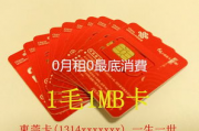 国产免费毛卡片,揭秘国内创意无限的艺术新潮流